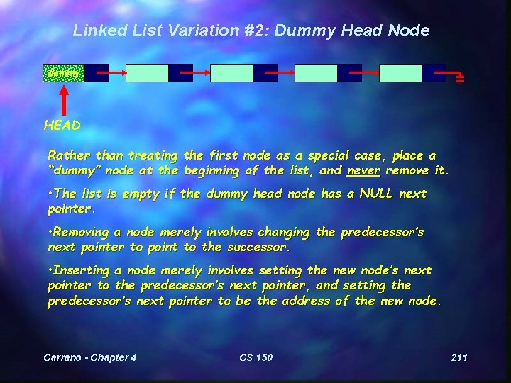 Linked List Variation #2: Dummy Head Node dummy HEAD Rather than treating the first
