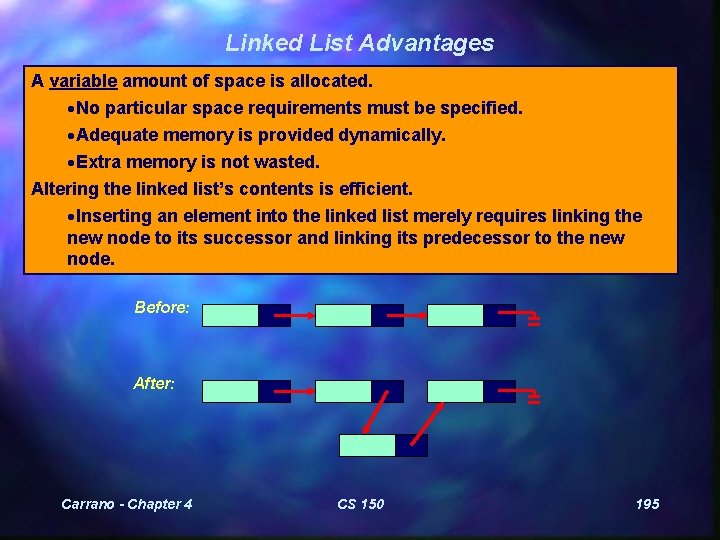 Linked List Advantages A variable amount of space is allocated. ·No particular space requirements