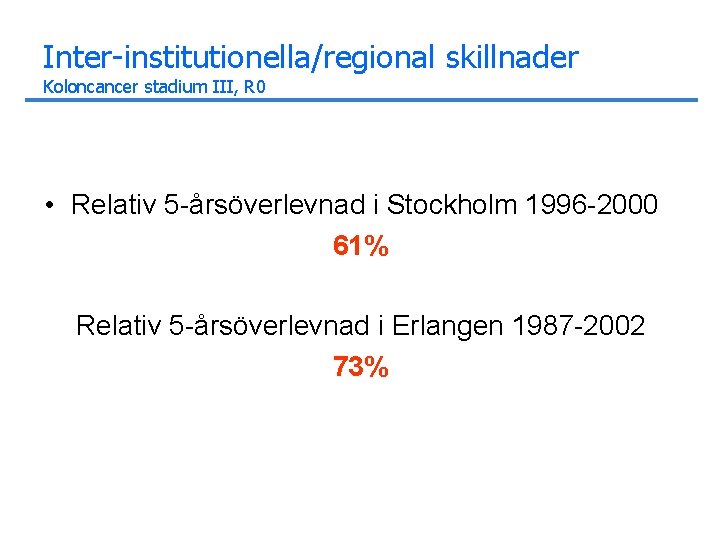 Inter-institutionella/regional skillnader Koloncancer stadium III, R 0 • Relativ 5 -årsöverlevnad i Stockholm 1996