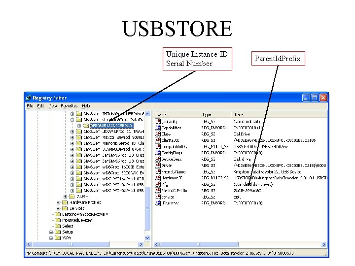 USBSTORE Unique Instance ID Serial Number Parent. Id. Prefix 