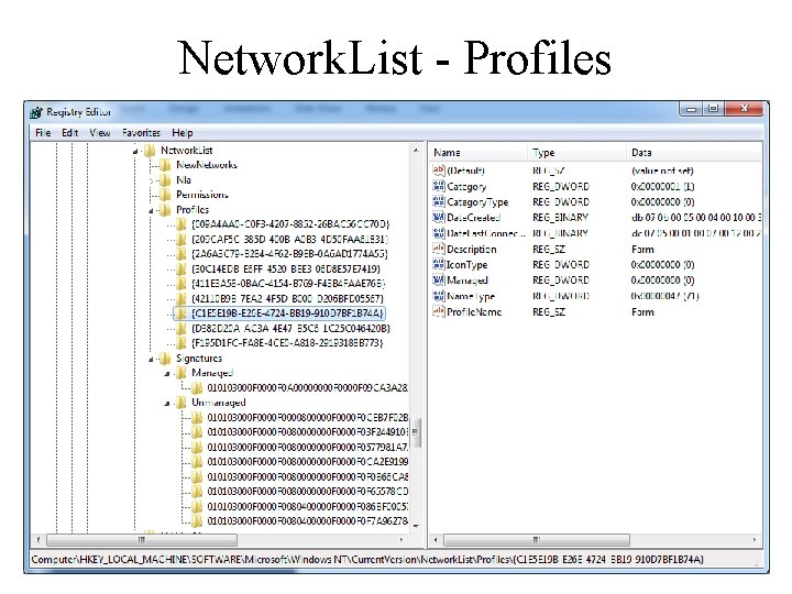 Network. List - Profiles 