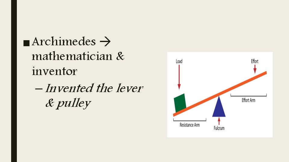 ■ Archimedes mathematician & inventor – Invented the lever & pulley 