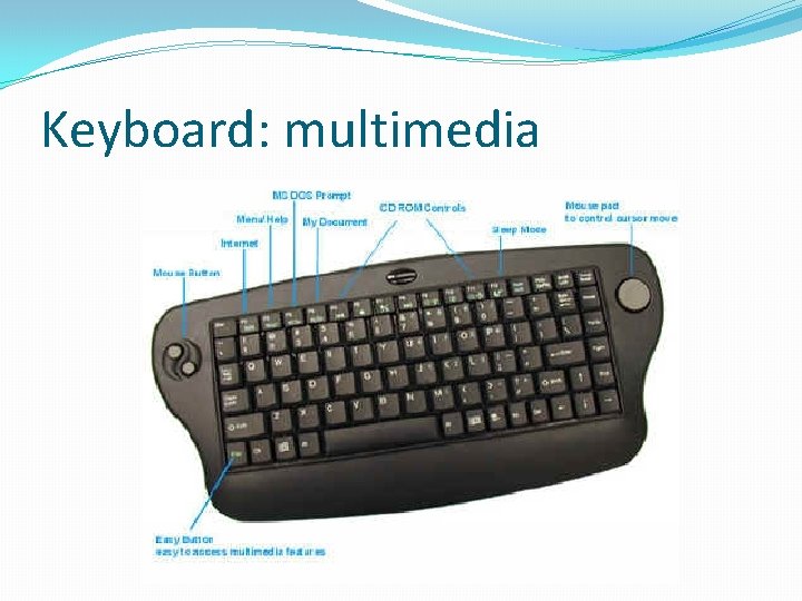 Keyboard: multimedia 