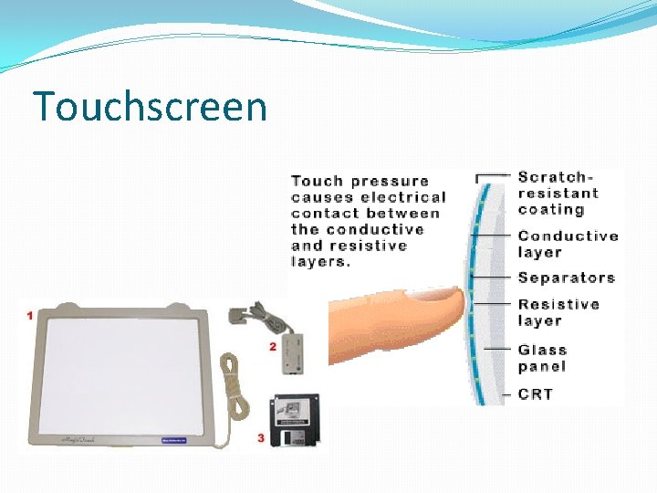 Touchscreen 