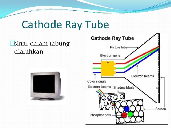 Cathode Ray Tube �sinar dalam tabung diarahkan 