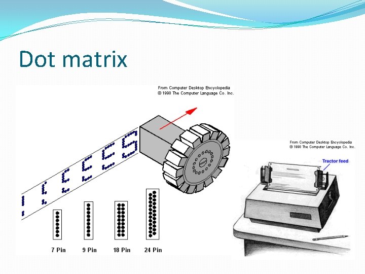 Dot matrix 