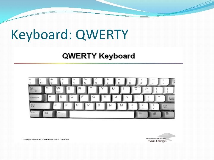 Keyboard: QWERTY 