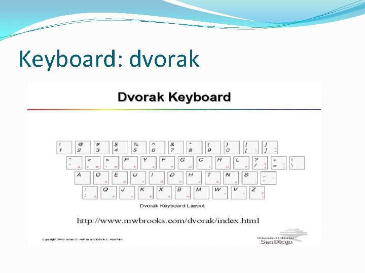 Keyboard: dvorak 