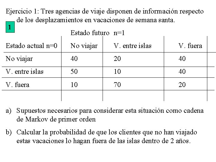 Ejercicio 1: Tres agencias de viaje disponen de información respecto de los desplazamientos en