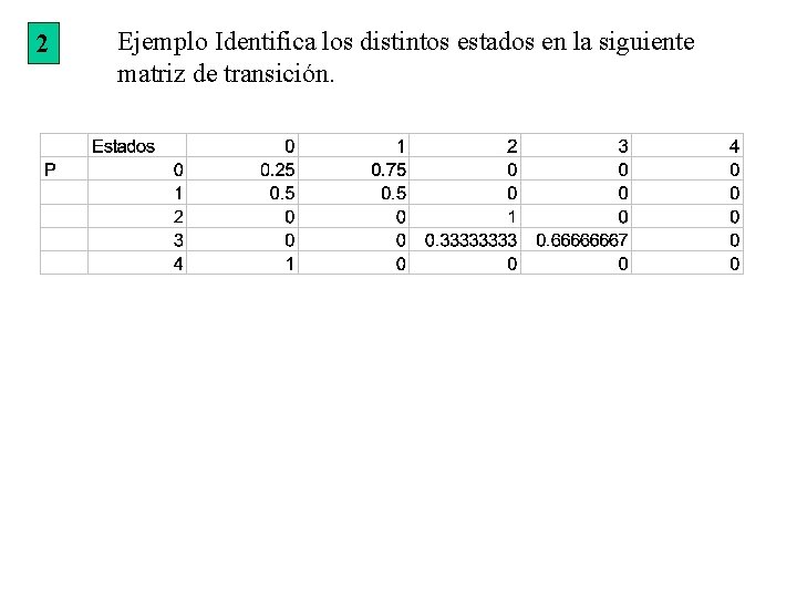 2 Ejemplo Identifica los distintos estados en la siguiente matriz de transición. 