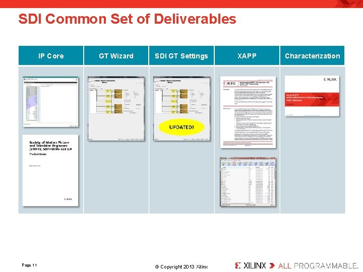 SDI Common Set of Deliverables IP Core Page 11 GT Wizard SDI GT Settings