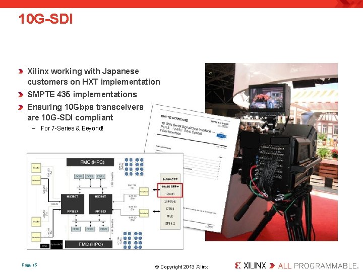 10 G-SDI Xilinx working with Japanese customers on HXT implementation SMPTE 435 implementations Ensuring
