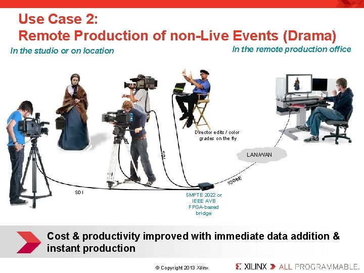 Use Case 2: Remote Production of non-Live Events (Drama) In the remote production office