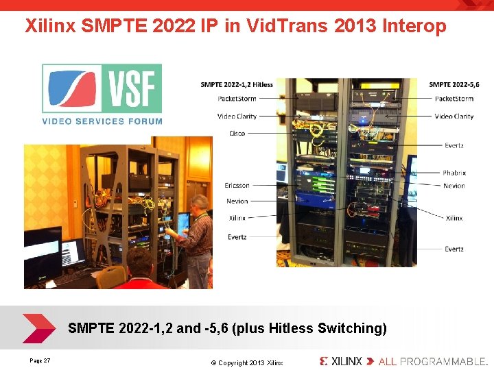 Xilinx SMPTE 2022 IP in Vid. Trans 2013 Interop SMPTE 2022 -1, 2 and