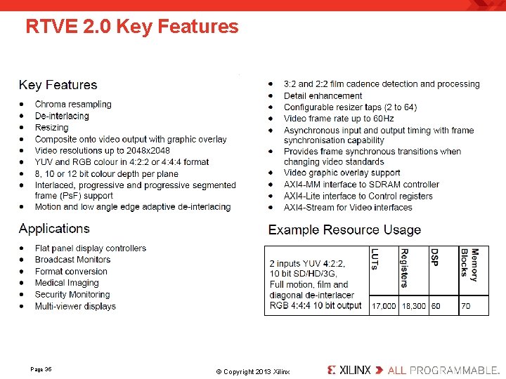 RTVE 2. 0 Key Features Page 35 . © Copyright 2013 Xilinx. 