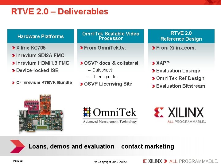 RTVE 2. 0 – Deliverables Hardware Platforms Xilinx KC 705 Omni. Tek Scalable Video