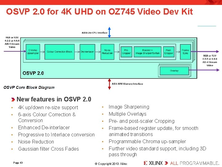 OSVP 2. 0 for 4 K UHD on OZ 745 Video Dev Kit New