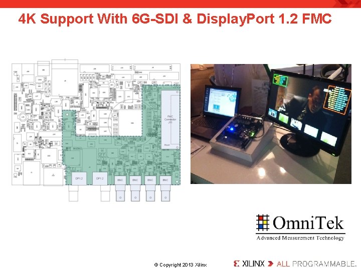 4 K Support With 6 G-SDI & Display. Port 1. 2 FMC . ©