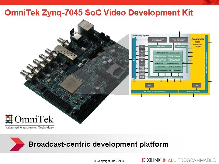Omni. Tek Zynq-7045 So. C Video Development Kit Broadcast-centric development platform. © Copyright 2013