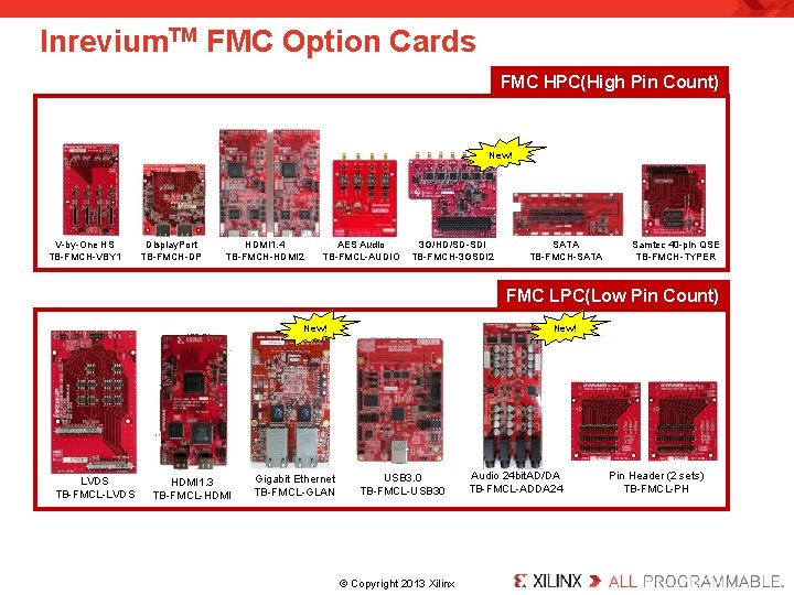 Inrevium. TM FMC Option Cards FMC HPC(High Pin Count) New! V-by-One HS TB-FMCH-VBY 1