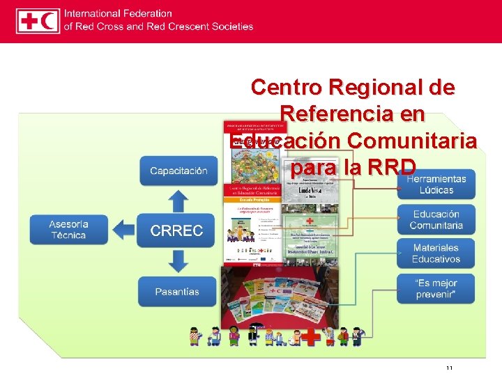 Centro Regional de Referencia en Educación Comunitaria para la RRD 11 