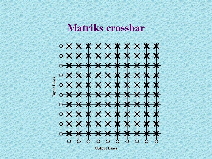 Matriks crossbar 