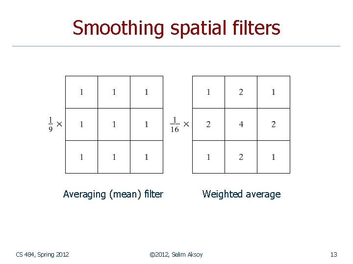 Smoothing spatial filters Averaging (mean) filter CS 484, Spring 2012 Weighted average © 2012,