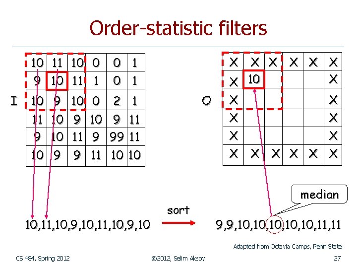 Order-statistic filters 10 9 I 11 10 10 11 0 1 10 9 10
