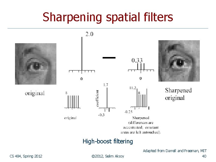 Sharpening spatial filters High-boost filtering Adapted from Darrell and Freeman, MIT CS 484, Spring