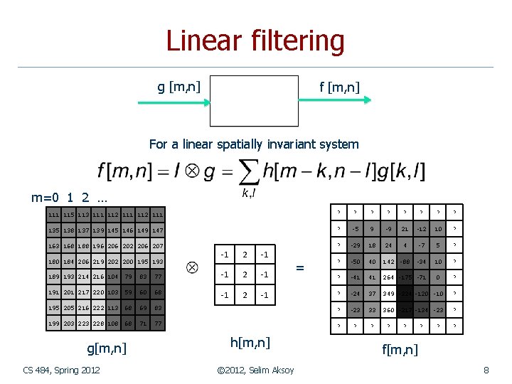 Linear filtering g [m, n] f [m, n] For a linear spatially invariant system