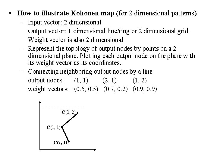  • How to illustrate Kohonen map (for 2 dimensional patterns) – Input vector: