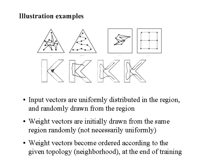 Illustration examples • Input vectors are uniformly distributed in the region, and randomly drawn
