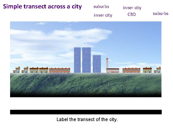 Simple transect across a city suburbs inner city Label the transect of the city.