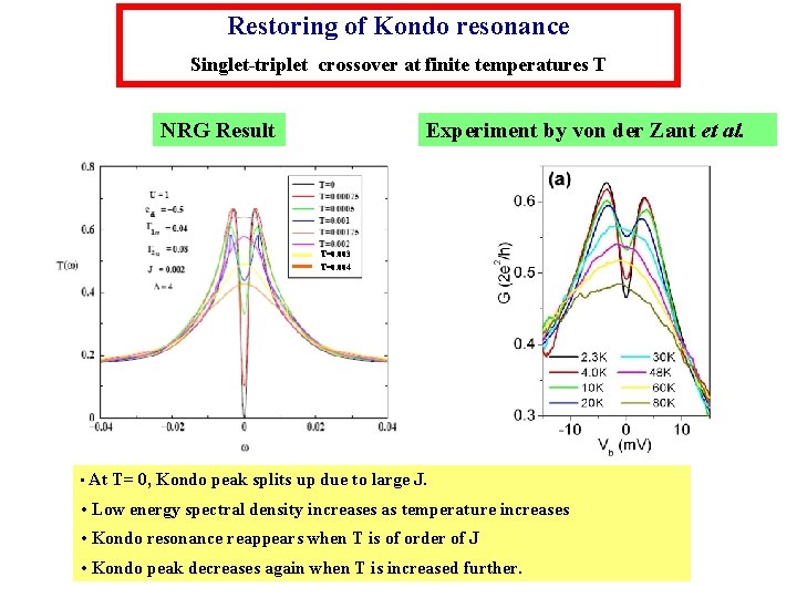 Restoring of Kondo resonance Singlet-triplet crossover at finite temperatures T NRG Result Experiment by