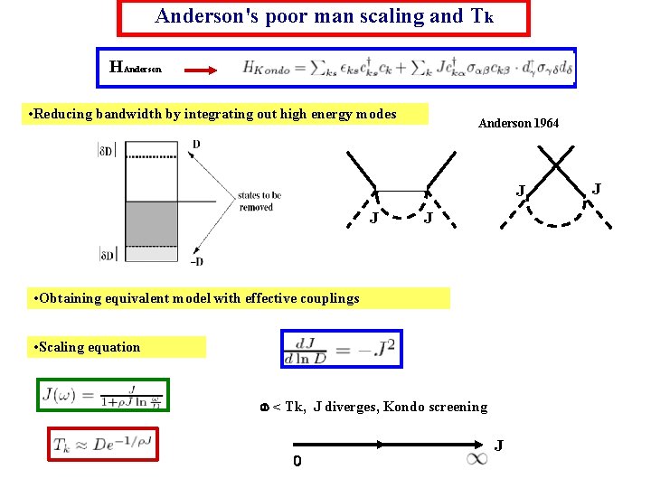 Anderson's poor man scaling and Tk HAnderson • Reducing bandwidth by integrating out high