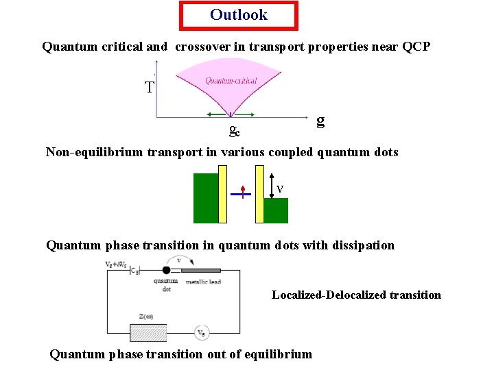 Outlook Quantum critical and crossover in transport properties near QCP T g gc Non-equilibrium