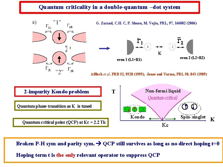 Quantum criticality in a double-quantum –dot system G. Zarand, C. H. C, P. Simon,