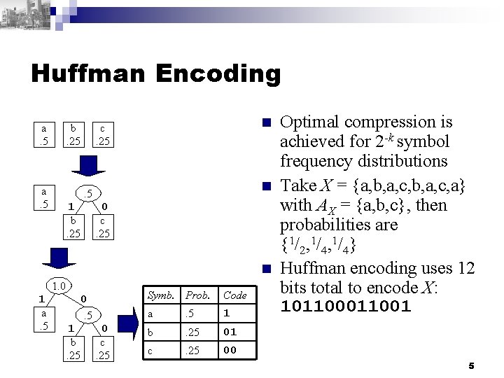 Huffman Encoding a. 5 b. 25 a. 5 n c. 25 n . 5