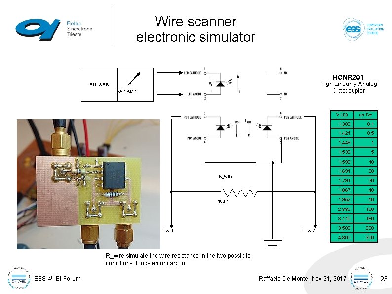 Wire scanner electronic simulator HCNR 201 High-Linearity Analog Optocoupler PULSER VAR AMP V LED Wire scanner electronic simulator HCNR 201 High-Linearity Analog Optocoupler PULSER VAR AMP V LED