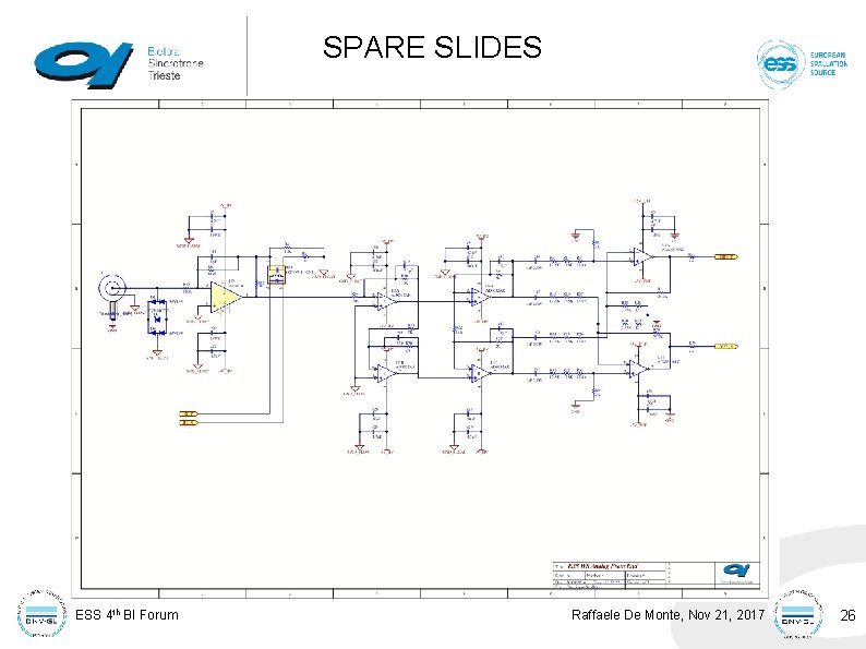 SPARE SLIDES ESS 4 th BI Forum Raffaele De Monte, Nov 21, 2017 26 SPARE SLIDES ESS 4 th BI Forum Raffaele De Monte, Nov 21, 2017 26