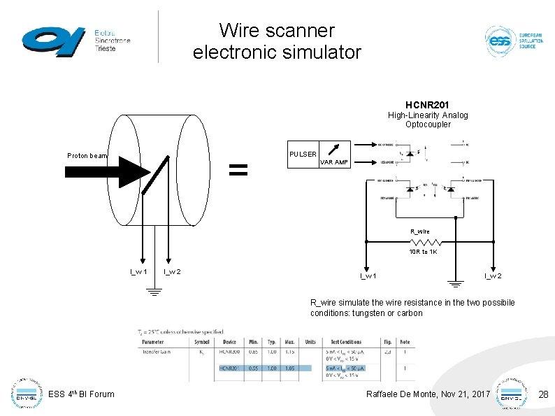 Wire scanner electronic simulator HCNR 201 High-Linearity Analog Optocoupler = Proton beam PULSER VAR Wire scanner electronic simulator HCNR 201 High-Linearity Analog Optocoupler = Proton beam PULSER VAR