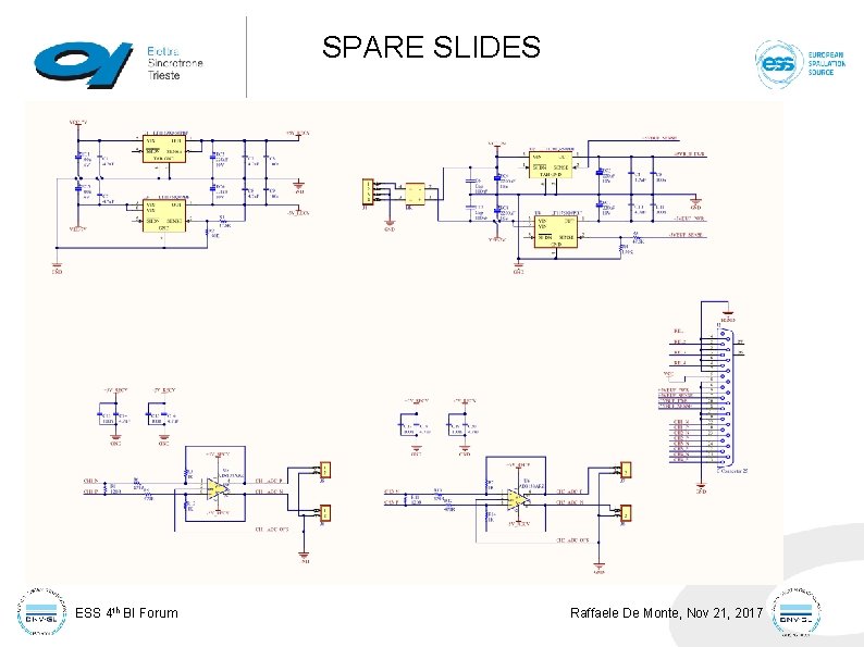 SPARE SLIDES ESS 4 th BI Forum Raffaele De Monte, Nov 21, 2017 SPARE SLIDES ESS 4 th BI Forum Raffaele De Monte, Nov 21, 2017
