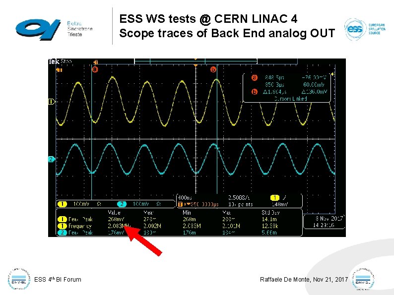 ESS WS tests @ CERN LINAC 4 Scope traces of Back End analog OUT ESS WS tests @ CERN LINAC 4 Scope traces of Back End analog OUT