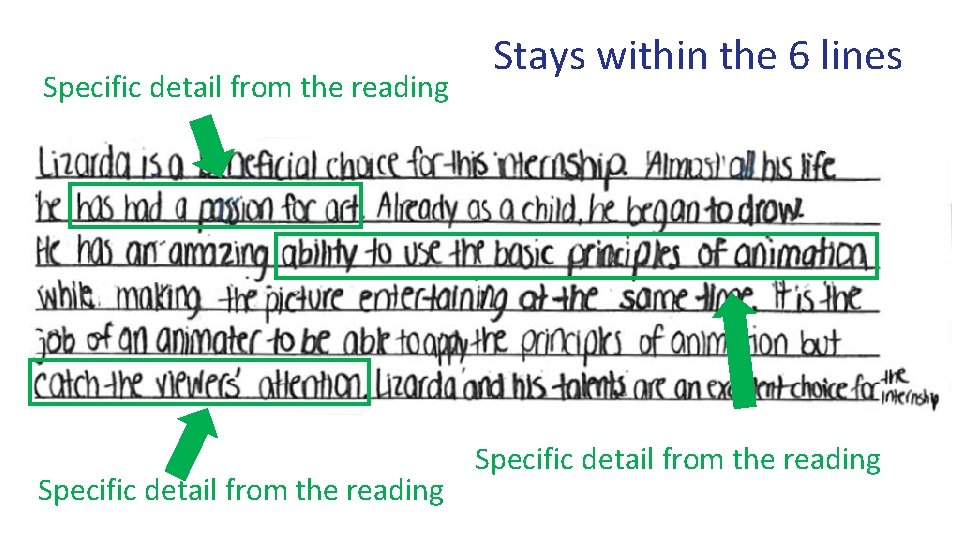 Specific detail from the reading Stays within the 6 lines Specific detail from the