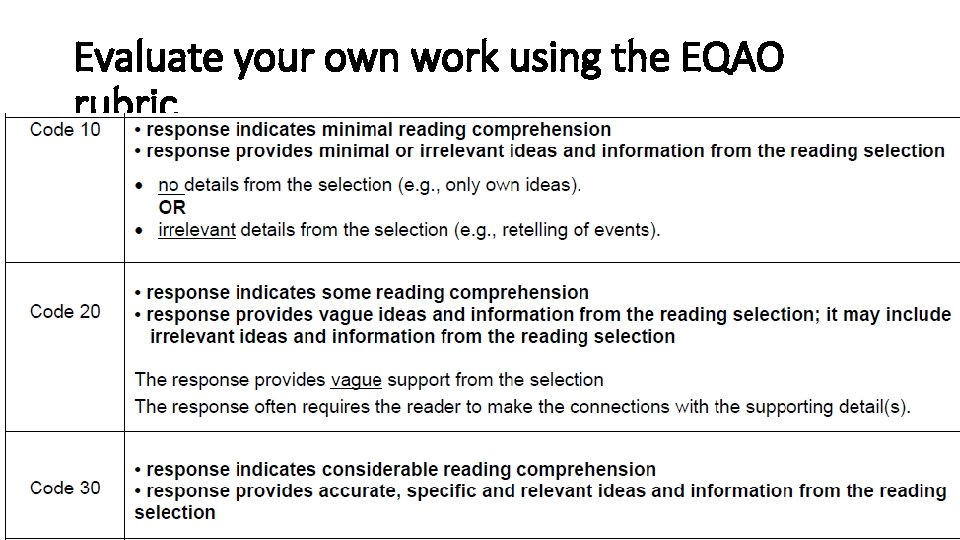 Evaluate your own work using the EQAO rubric 