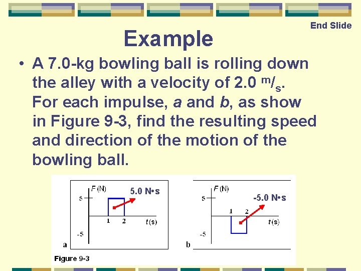 End Slide Example • A 7. 0 -kg bowling ball is rolling down the