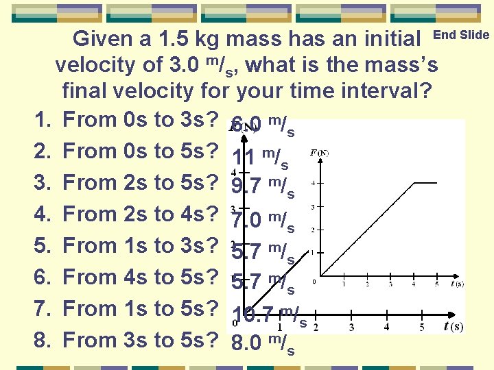 Given a 1. 5 kg mass has an initial End Slide velocity of 3.