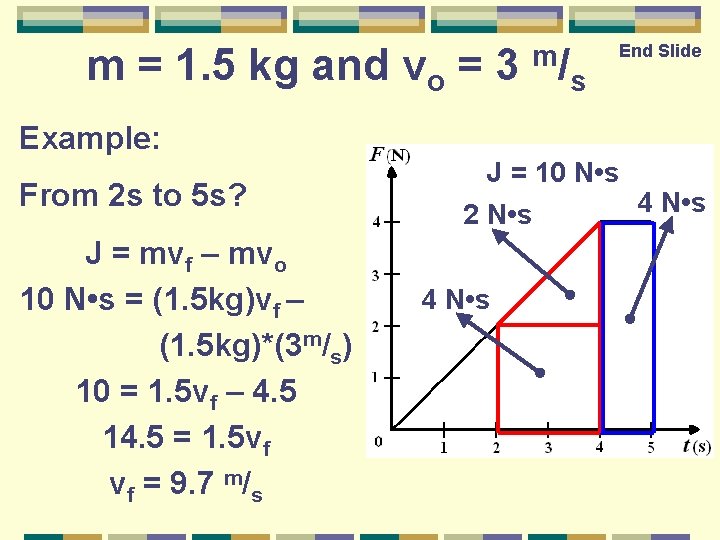 m = 1. 5 kg and vo = 3 m/ End Slide s Example: