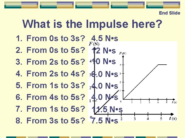 End Slide What is the Impulse here? 1. 2. 3. 4. 5. 6. 7.