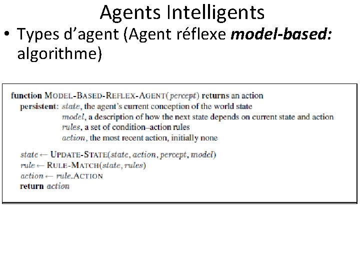  Agents Intelligents • Types d’agent (Agent réflexe model-based: algorithme) 